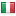 poundsterlingforecast.com server is located in Italy
